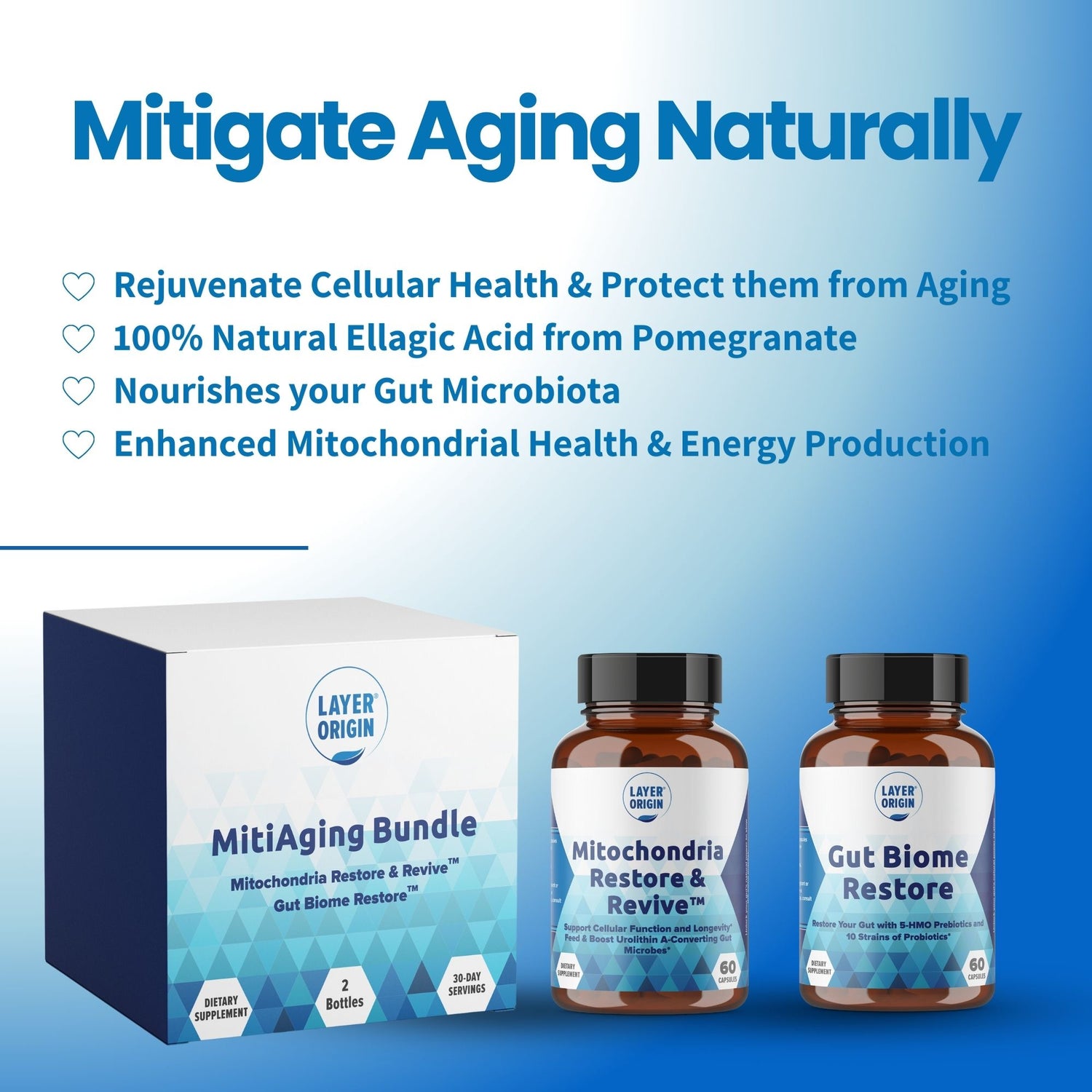 The MitiAging Anti-Aging Bundle: Gut Biome Restore™ and Mitochondria Restore &amp; Revive™