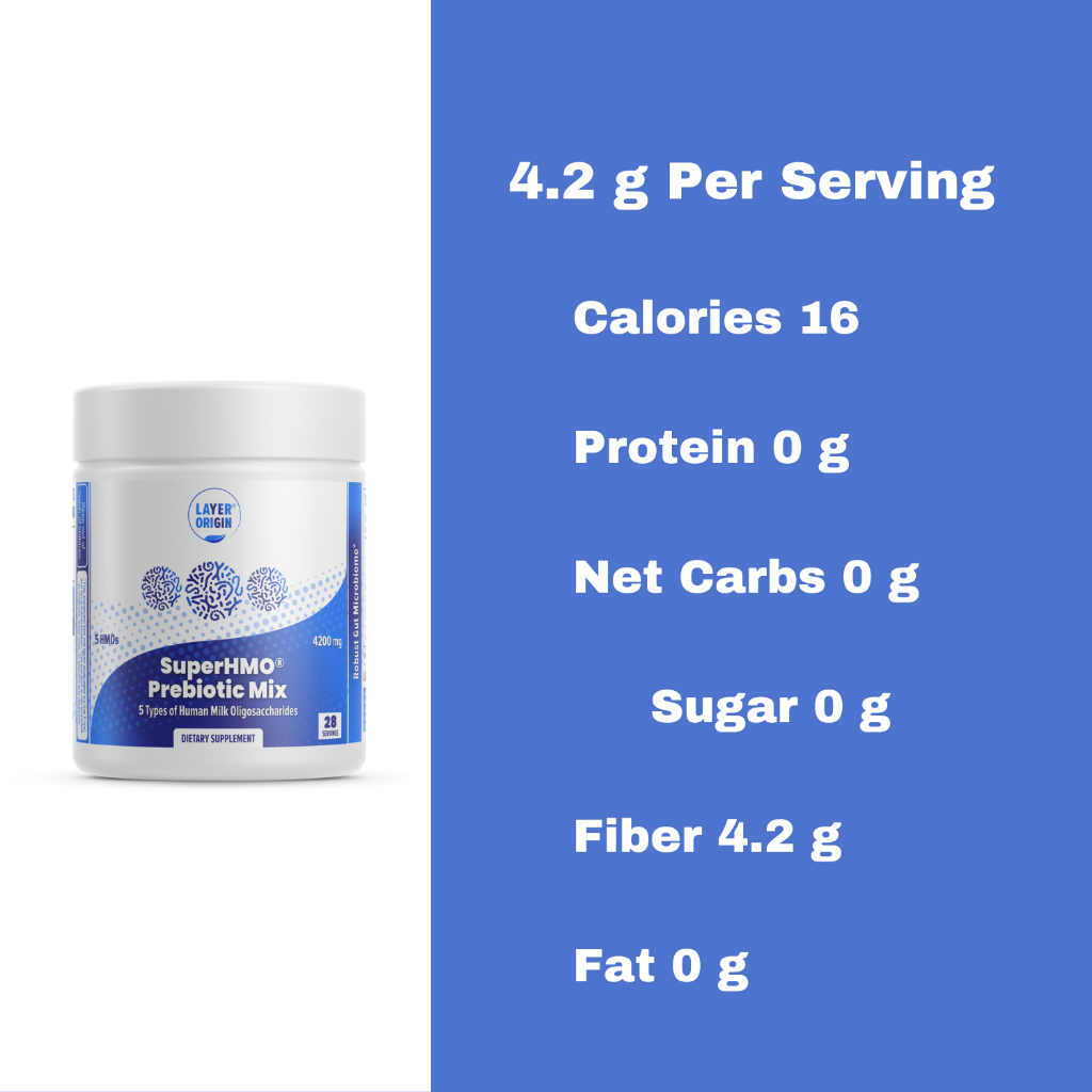 SuperHMO prebiotic 5 HMO mix 2FL LNT, LNNT, 3SL, 6SL, Major Benefits, human milk oligosaccharides Nutrition Facts - Layer Origin